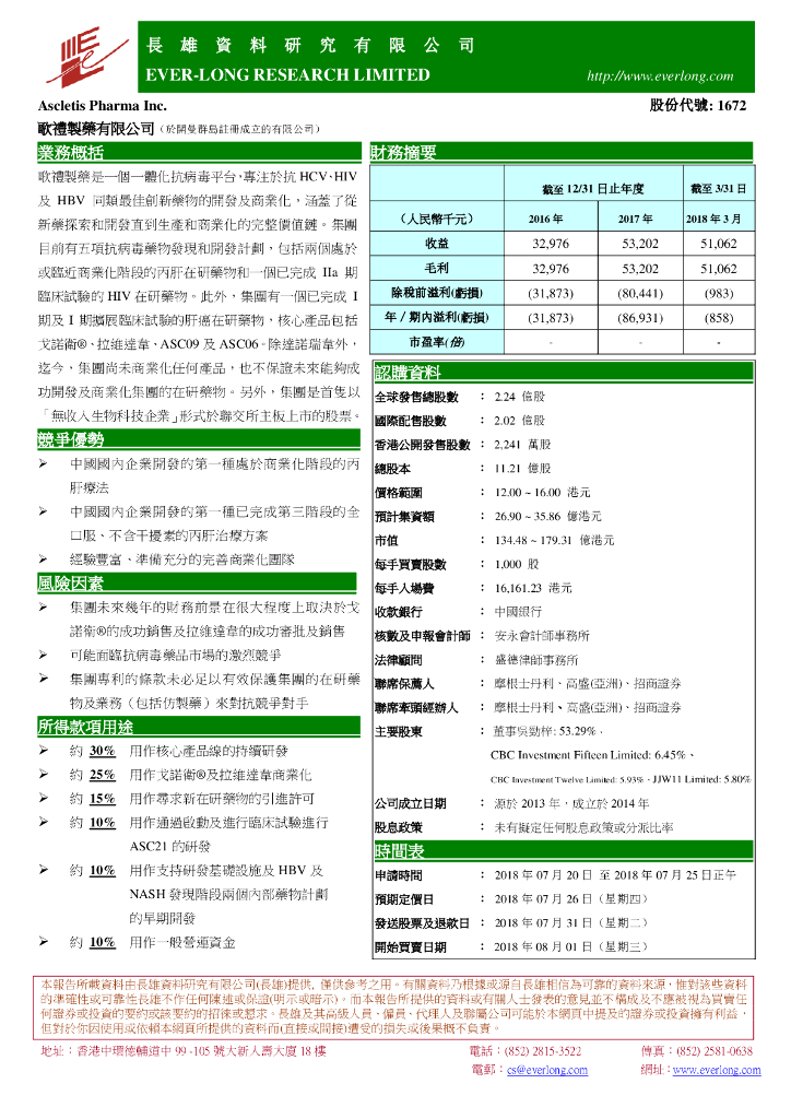 长雄证券：歌礼制药-B（01672）港股公司研究报告-歌礼制药有限公司