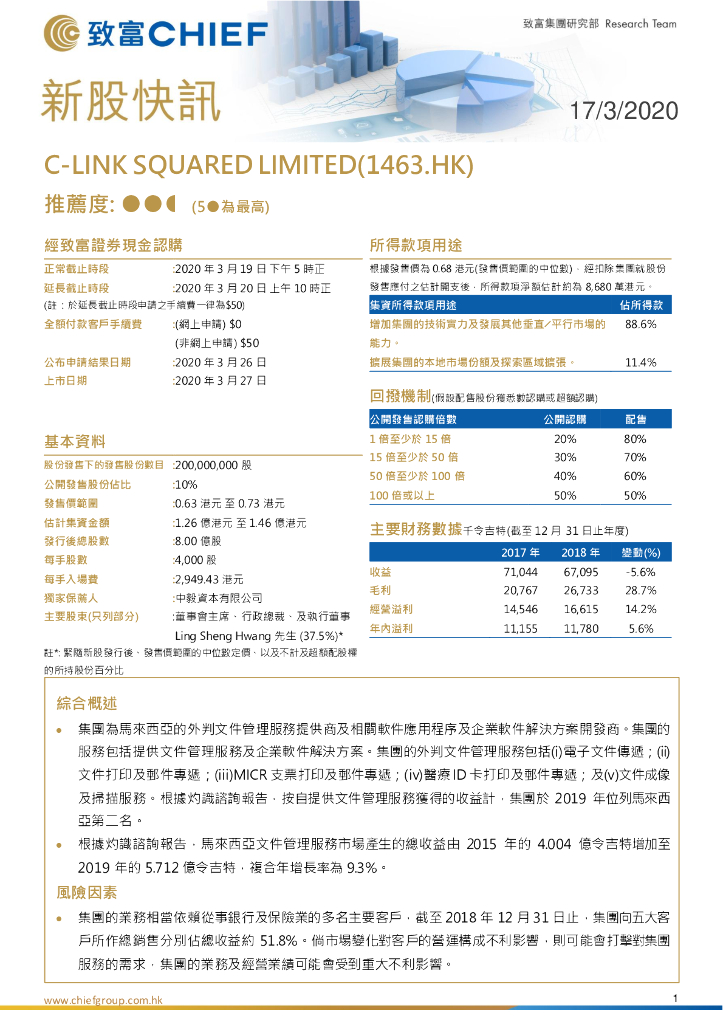 致富证券：新股快讯：C-LINKSQUAREDLIMITED