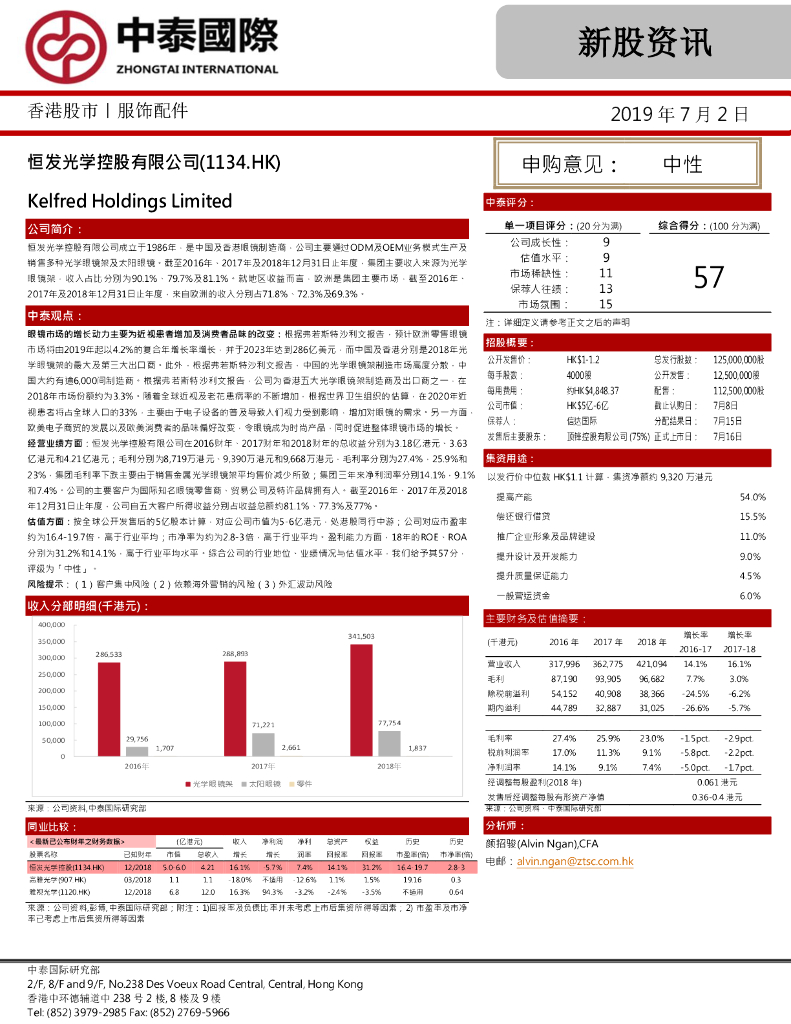中泰国际证券：新股资讯：恒发光学控股有限公司