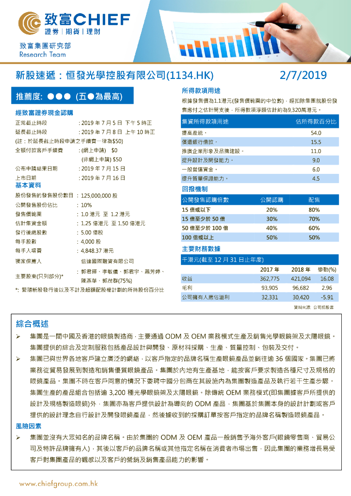 致富证券：新股速递：恒发光学控股有限公司