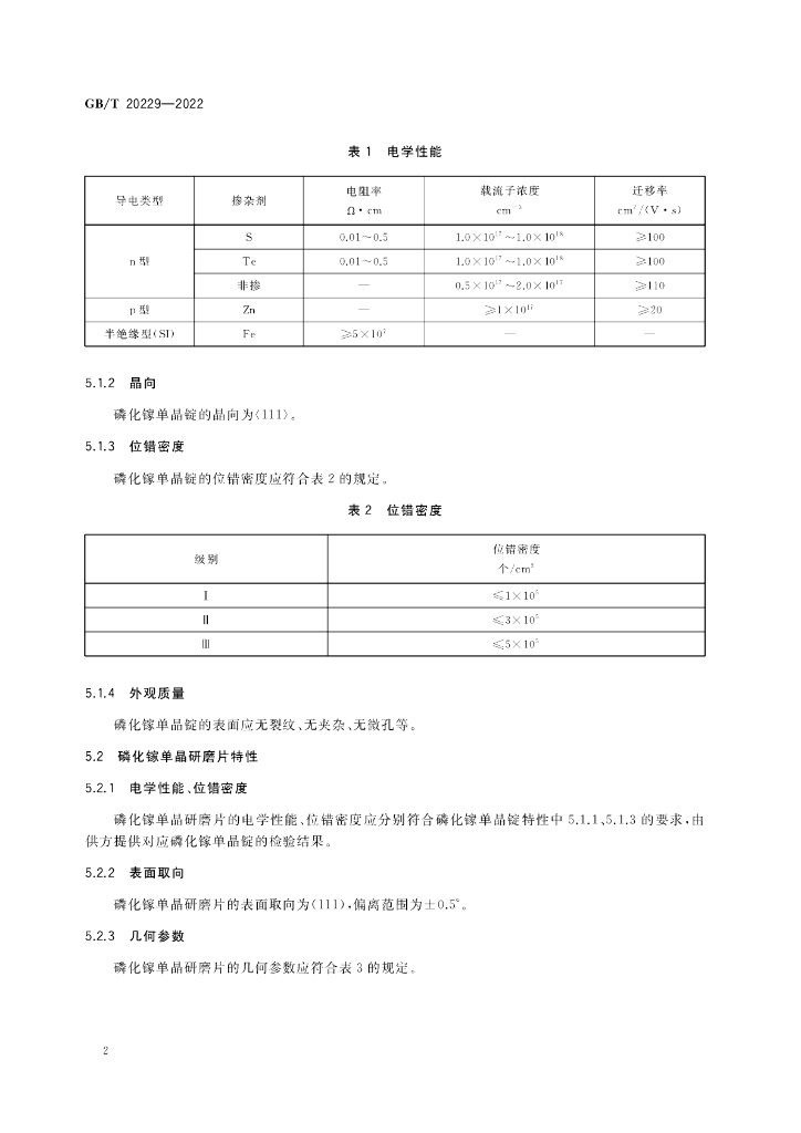 GB/T 20229-2022 标准预览