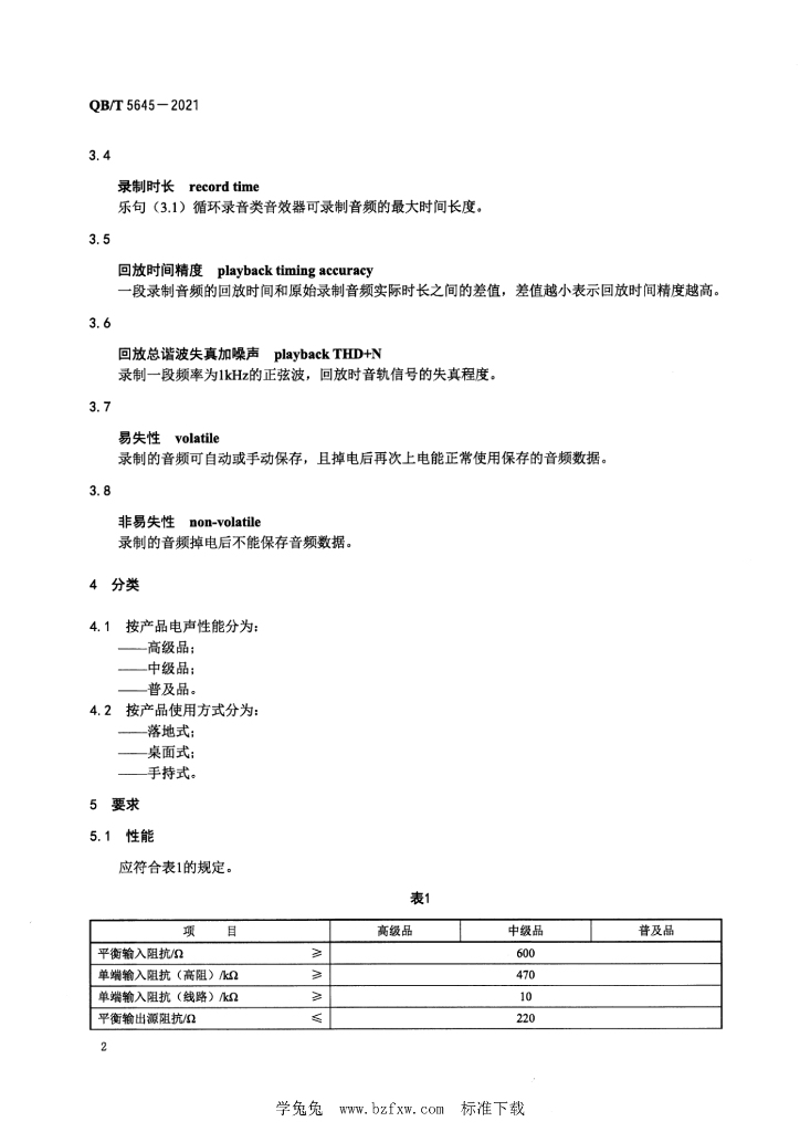 QB/T 5645-2021 标准预览
