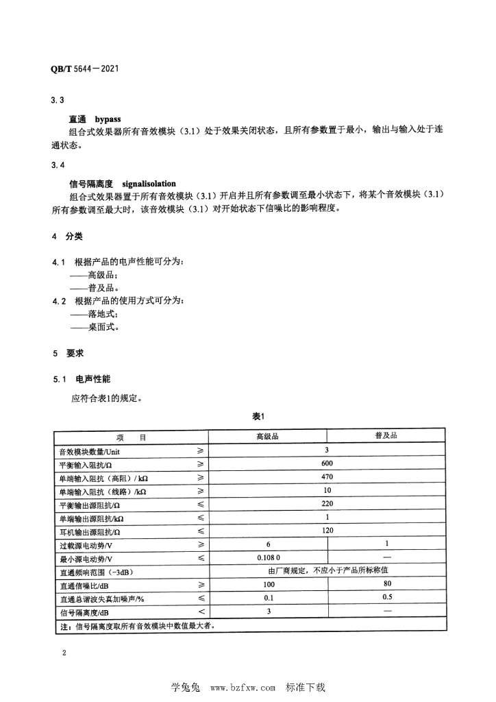 QB/T 5644-2021 标准预览