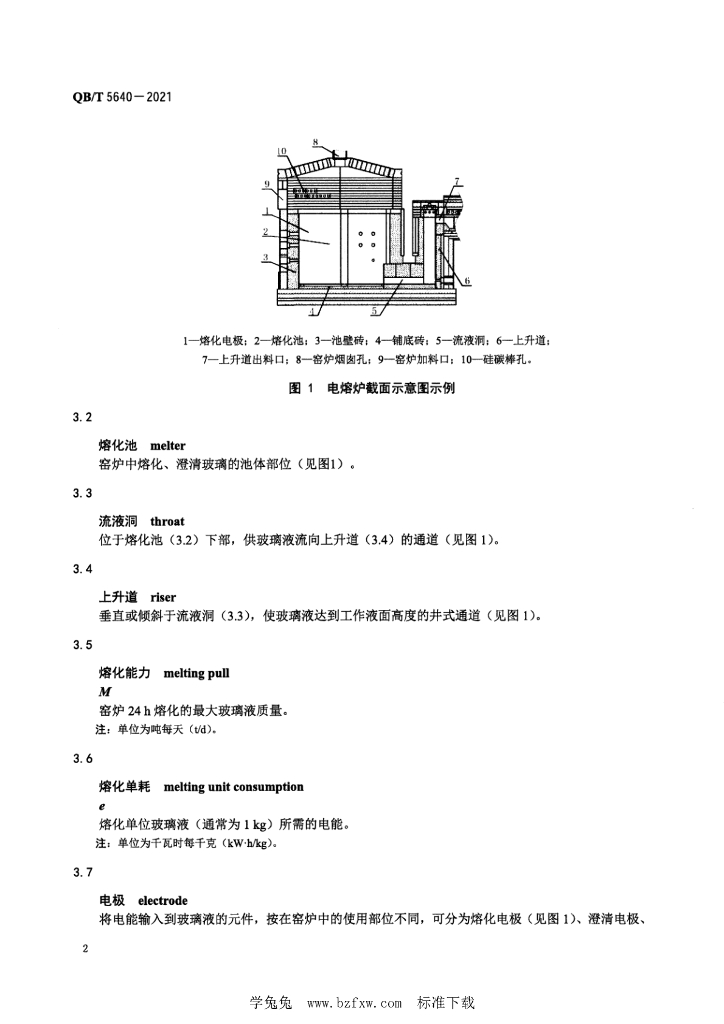 QB/T 5640-2021 标准预览