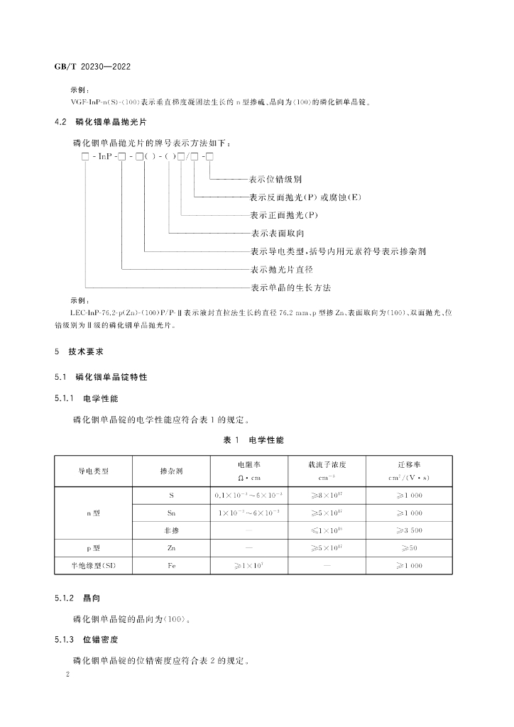 GB/T 20230-2022 标准预览