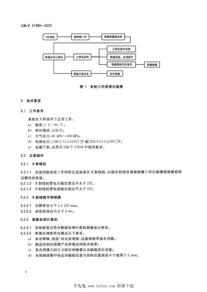GB/Z 41399-2022 标准预览