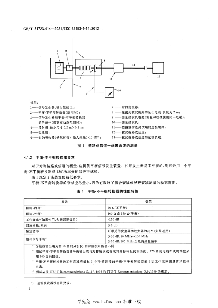 GB/T 31723.414-2021 标准预览