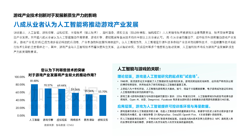 伽马数据：2024年中国游戏产业新质生产力发展报告_第6页