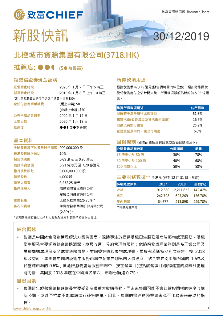 致富证券：新股快讯：北控城市资源集团有限公司