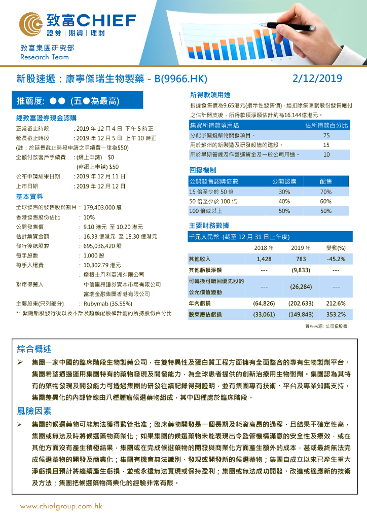 致富证券：康宁杰瑞制药-B（09966）港股公司研究报告-新股速递：康宁杰瑞生物制药~B