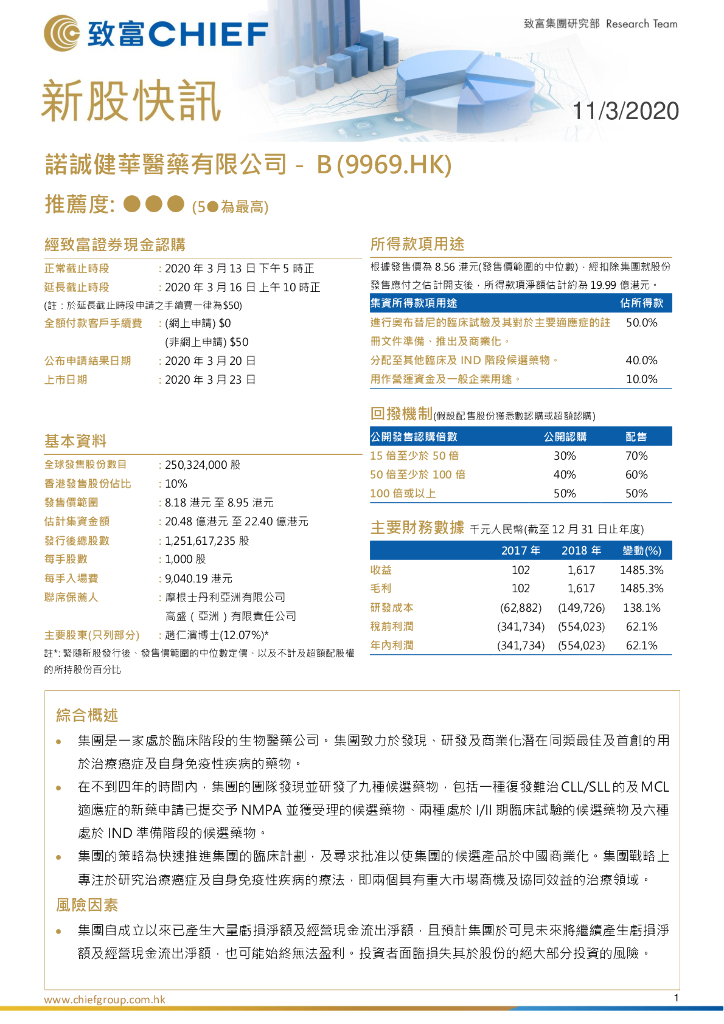 致富证券：新股快讯：诺诚健华医药有限公司-B