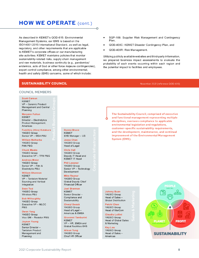 Kemet Corporation（KEM）2021年企业可持续报告（英文版）_第8页