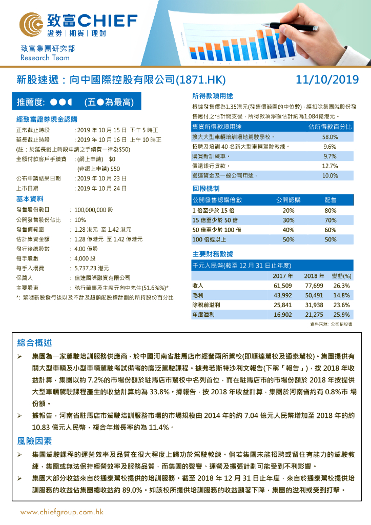 致富证券：新股速递：向中国际控股有限公司
