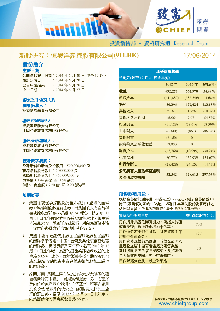 致富证券：前海健康（00911）港股公司研究报告-新股研究