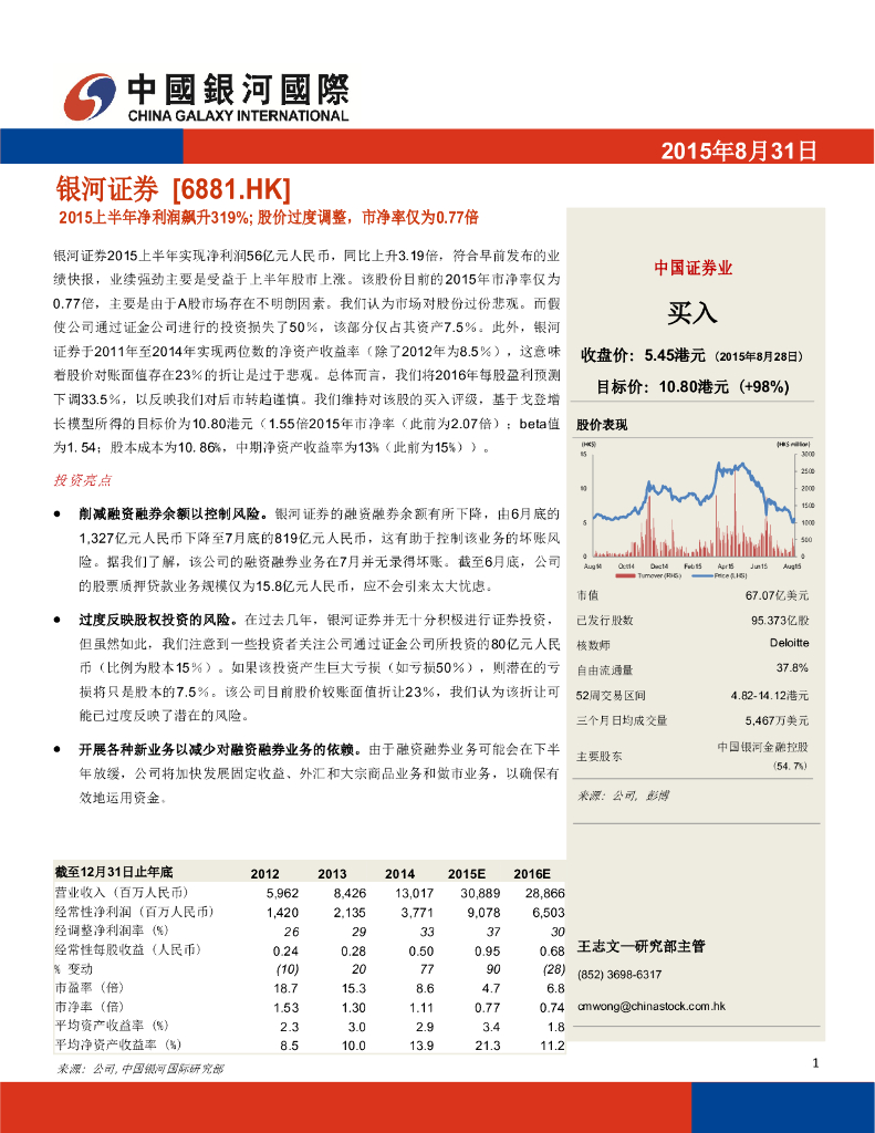 中国银河国际证券：中国银河（06881）港股公司研究报告-2015上半年净利润飙升319%;股价过度调整，市净率仅为0.77倍