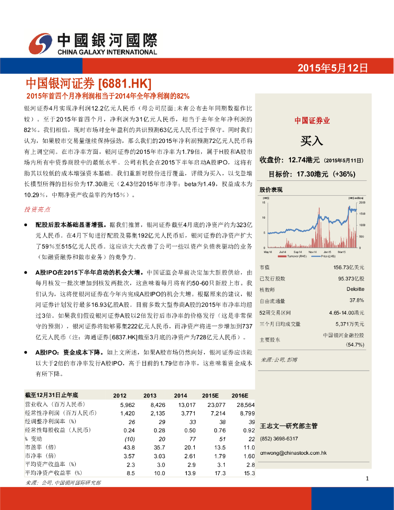 中国银河国际证券：中国银河（06881）港股公司研究报告-2015年首四个月净利润相当于2014年全年净利润的82%