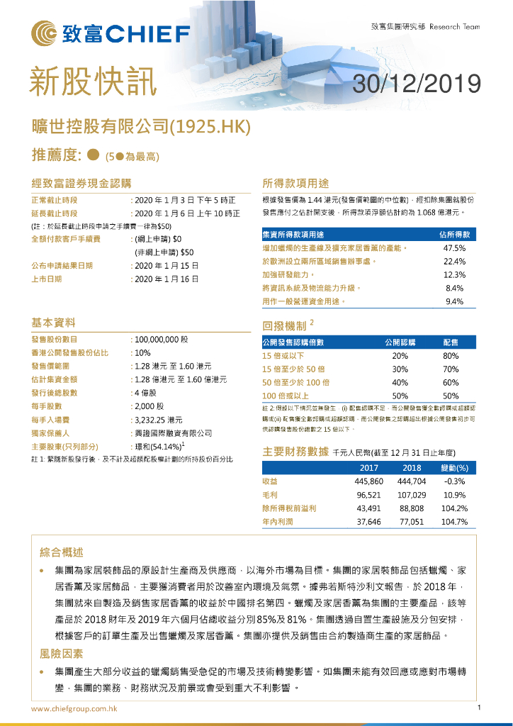 致富证券：旷世芳香（01925）港股公司研究报告-新股快讯：旷世控股有限公司