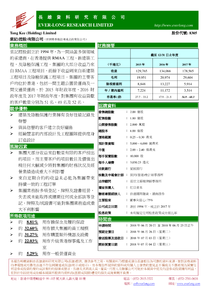 长雄证券：洢人壹方控股（08305）港股公司研究报告-新股研究：棠记控股