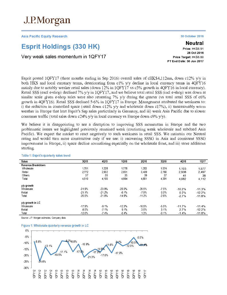 JP摩根资产管理公司亚洲：思捷环球（00330）港股公司研究报告-Veryweaksalesmomentumin1QFY17