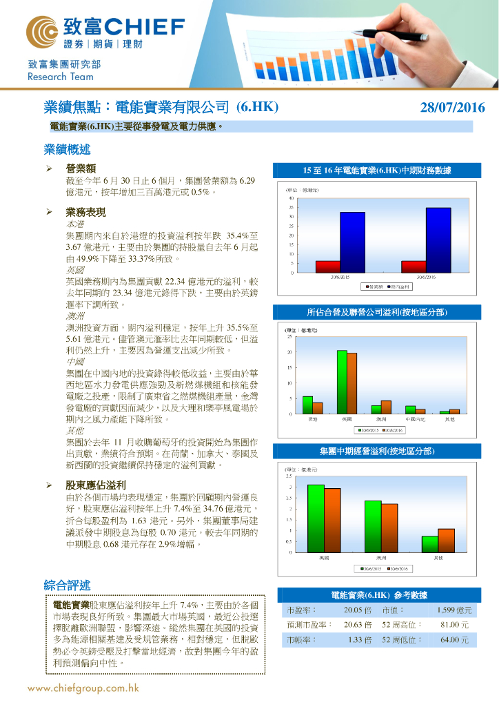 致富证券：业绩焦点：电能实业有限公司