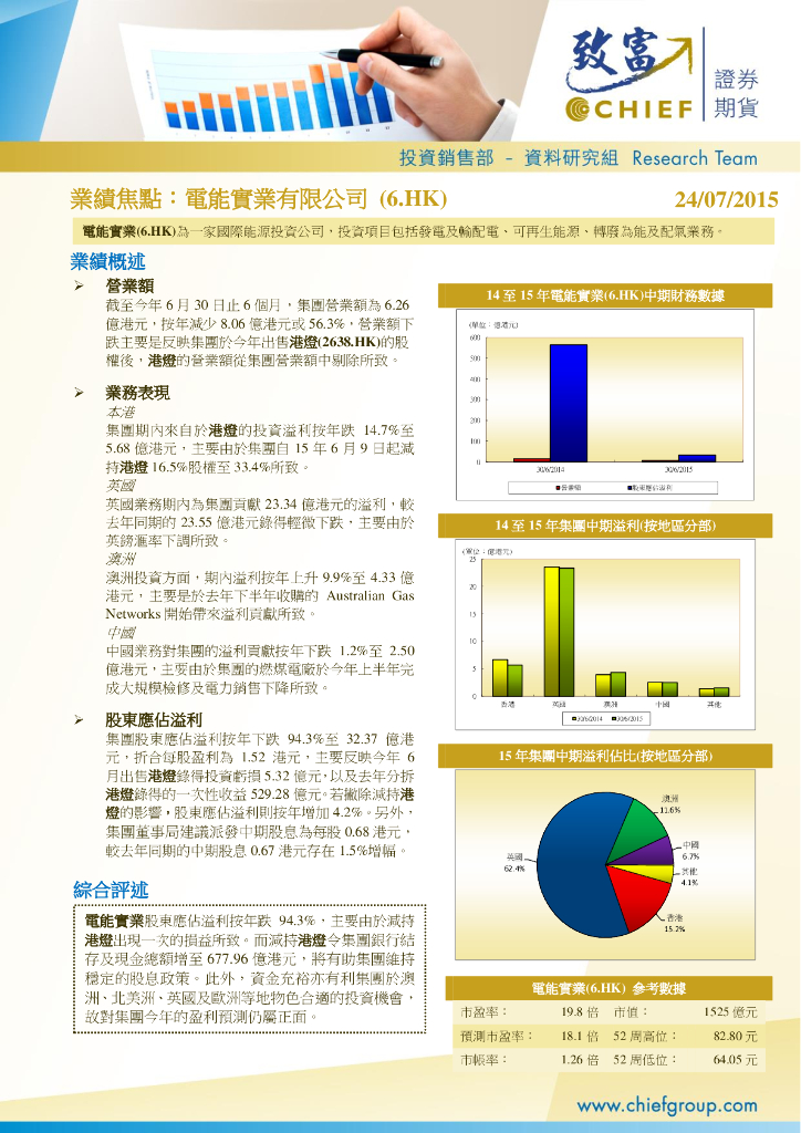 致富证券：业绩焦点：电能实业有限公司