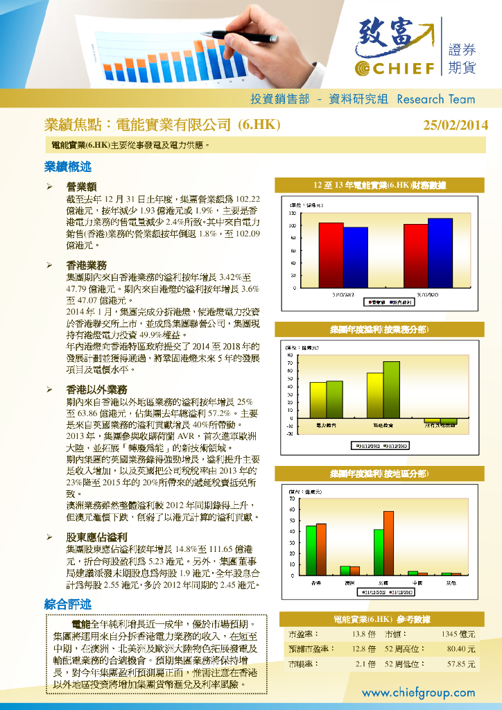 致富证券：电能实业（00006）港股公司研究报告-业绩焦点