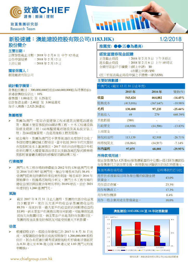 致富证券：新股速递：澳能建设控股有限公司