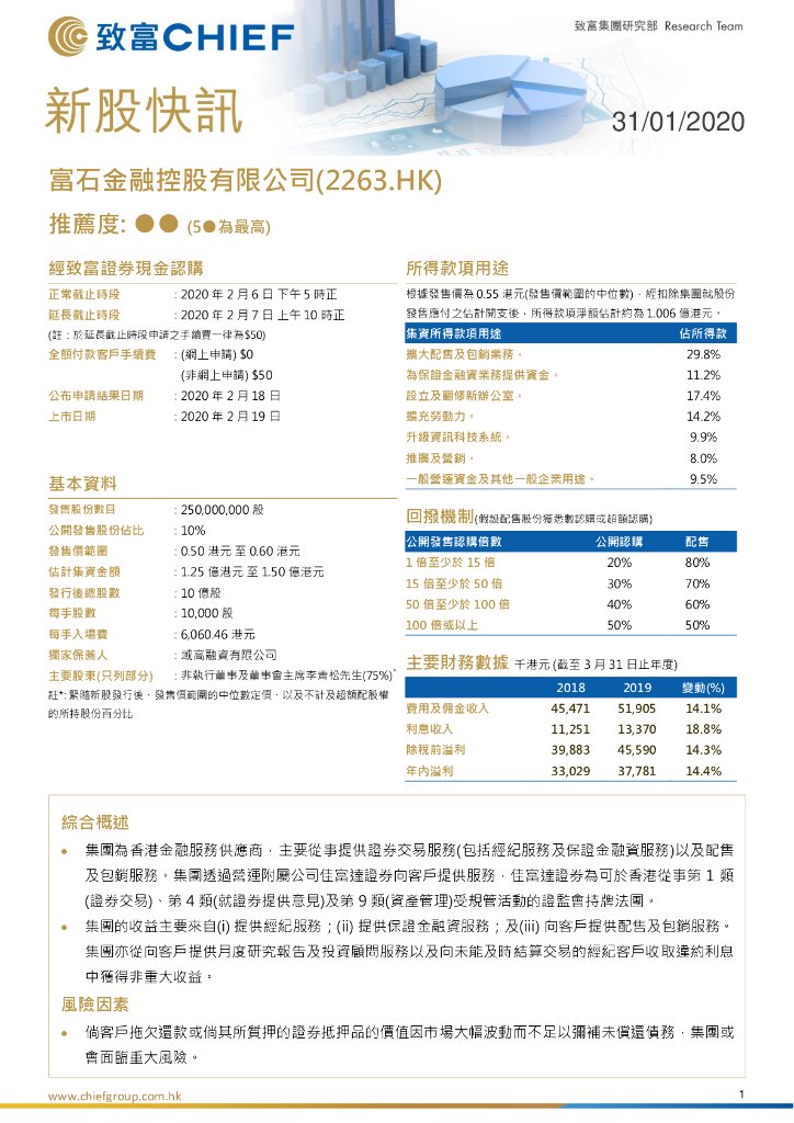 致富证券：新股快讯：富石金融控股有限公司