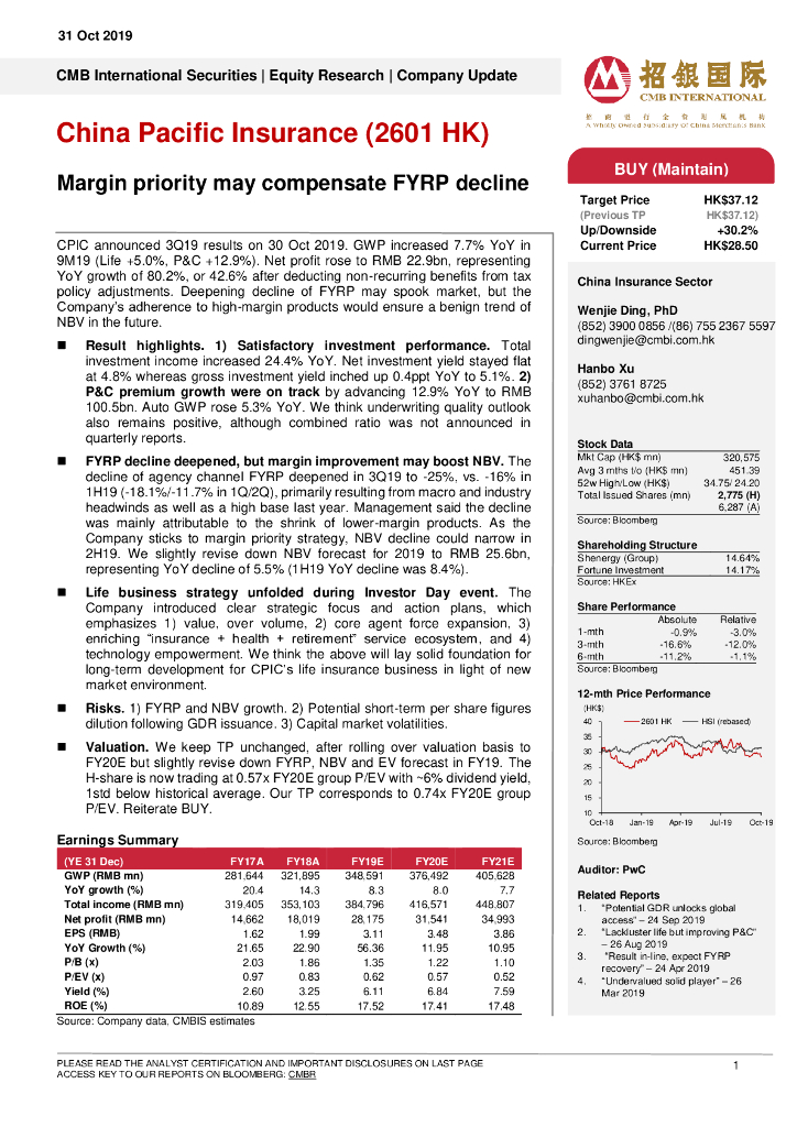 招银国际：中国太保（02601）港股公司研究报告-MarginprioritymaycompensateFYRPdecline