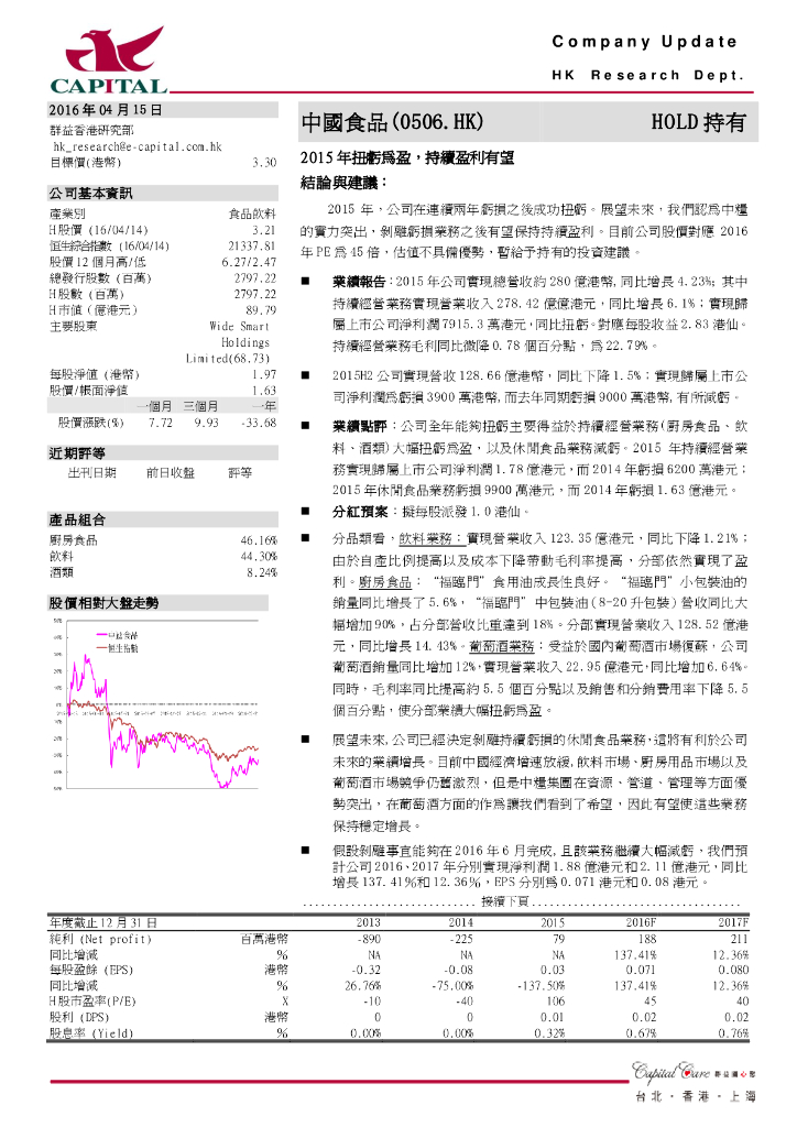群益证券：中国食品（00506）港股公司研究报告-2015年扭亏为盈，持续盈利有望