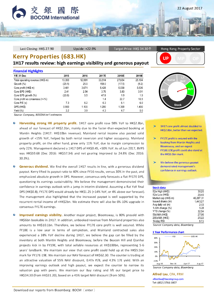 交银国际证券：嘉里建设（00683）港股公司研究报告-1H17resultsreview:highearningsvisibilityandgenerouspayout