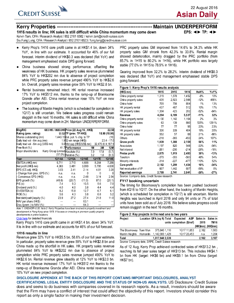 瑞信银行：嘉里建设（00683）港股公司研究报告-1H16resultsinline;HKsalesisstilldifficultwhileChinamomentummaycomedown