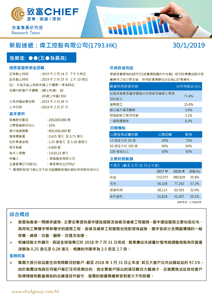 致富证券：新股速递：伟工控股有限公司
