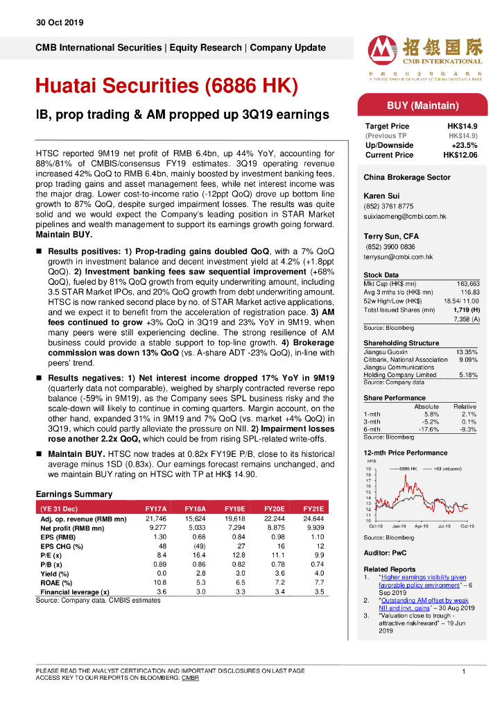 招银国际：华泰证券（06886）港股公司研究报告-IB,proptrading&AMproppedup3Q19earnings