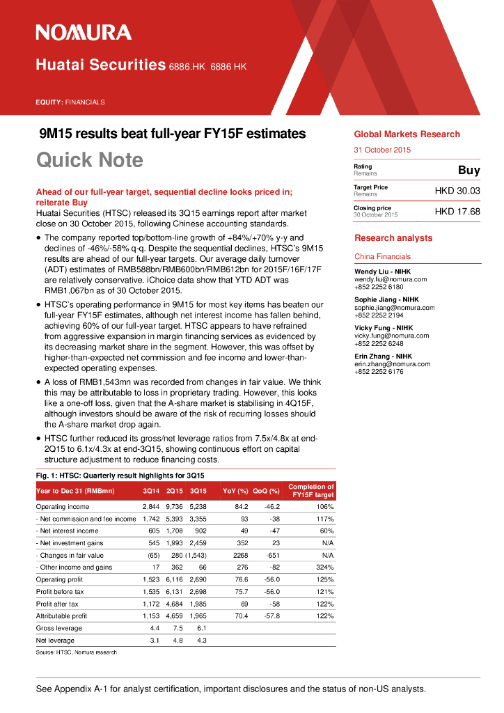 野村证券(香港)：华泰证券（06886）港股公司研究报告-9M15resultsbeatfull-yearFY15Festimates