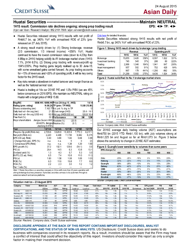 瑞信银行：华泰证券（06886）港股公司研究报告-1H15result:Commissionratedeclinesongoing;strongproptradingresult