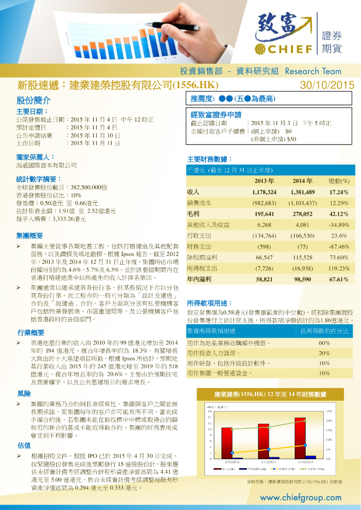 致富证券：建业建荣（01556）港股公司研究报告-新股速递