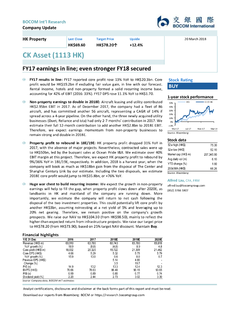 交银国际证券：长实集团（01113）港股公司研究报告-FY17earningsinline;evenstrongerFY18secured
