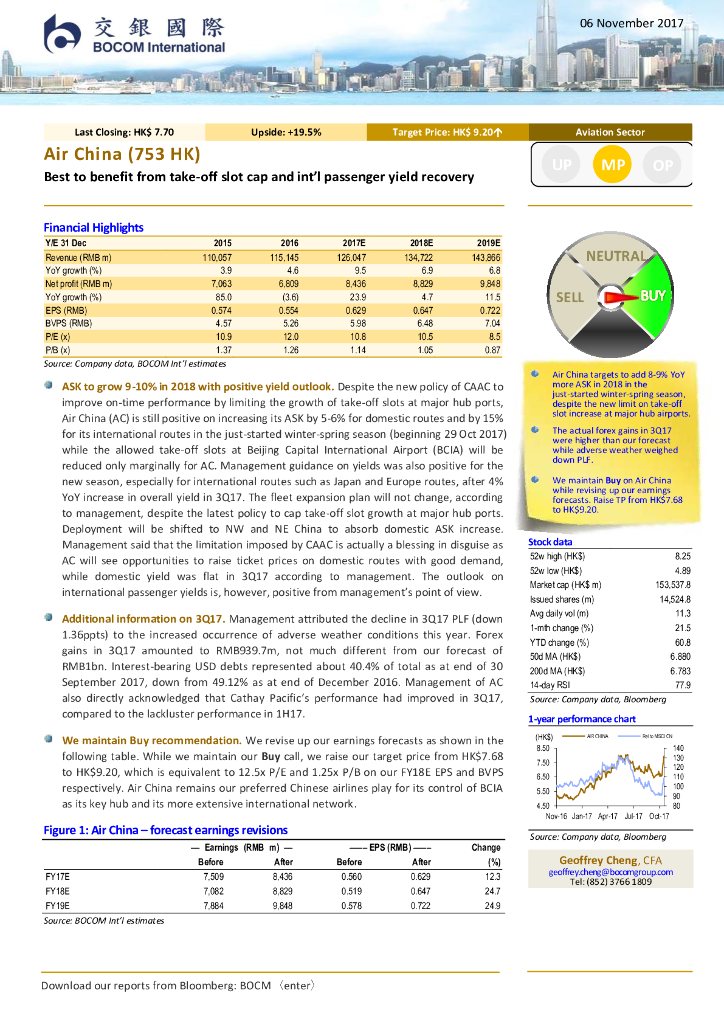 交银国际证券：中国国航（00753）港股公司研究报告-Besttobenefitfromtake-offslotcapandint’lpassengeryieldrecovery