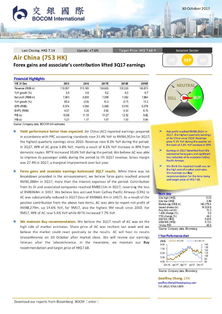 交银国际证券：中国国航（00753）港股公司研究报告-Forexgainsandassociate’scontributionlifted3Q17earnings