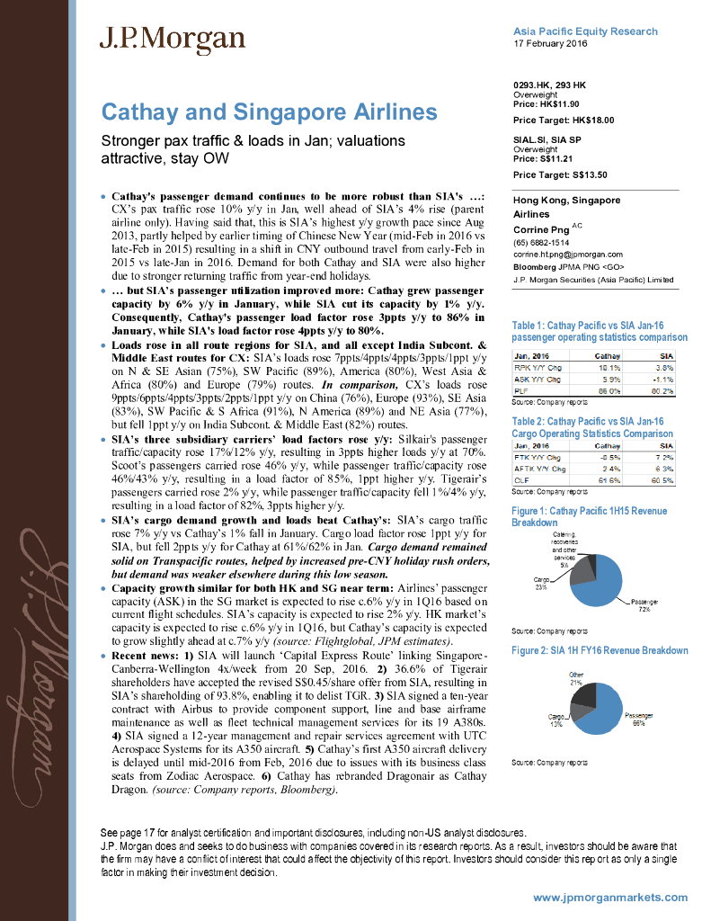 JP摩根资产管理公司亚洲：国泰航空（00293）港股公司研究报告-Strongerpaxtraffic&loadsinJan;valuationsattractive,stayOW