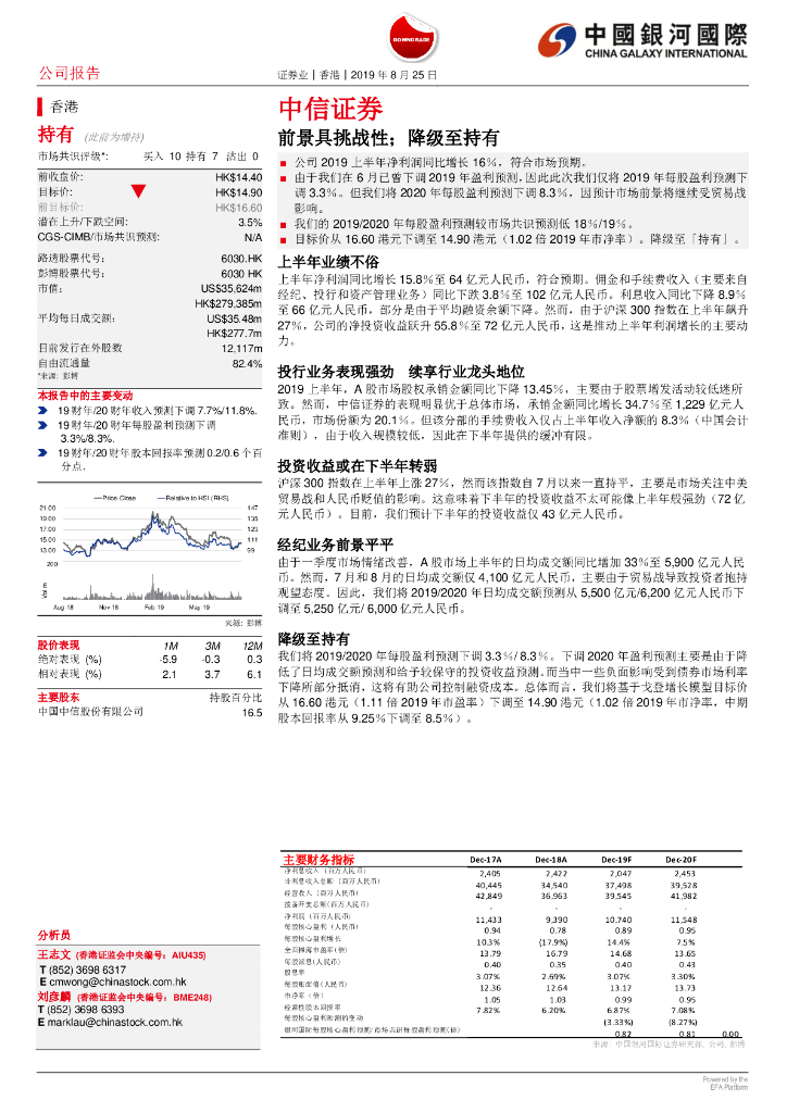 中国银河国际证券：中信证券（06030）港股公司研究报告-前景具挑战性；降级至持有
