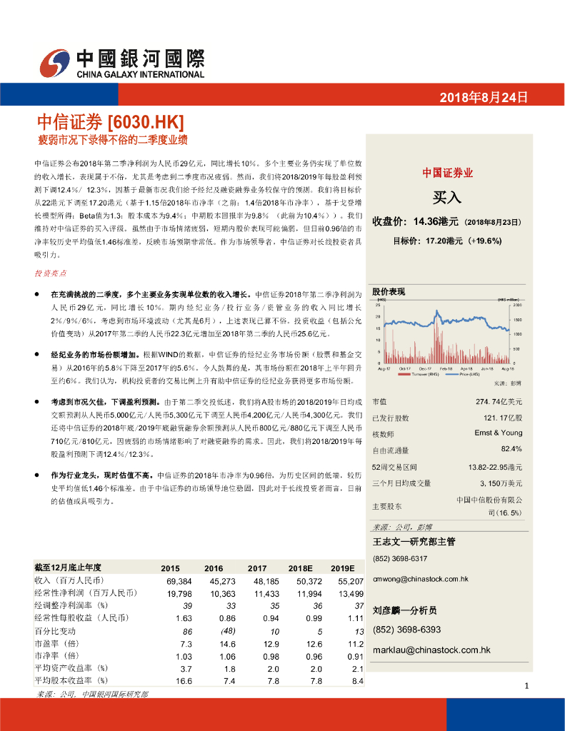 中国银河国际证券：中信证券（06030）港股公司研究报告-疲弱市况下录得不俗的二季度业绩