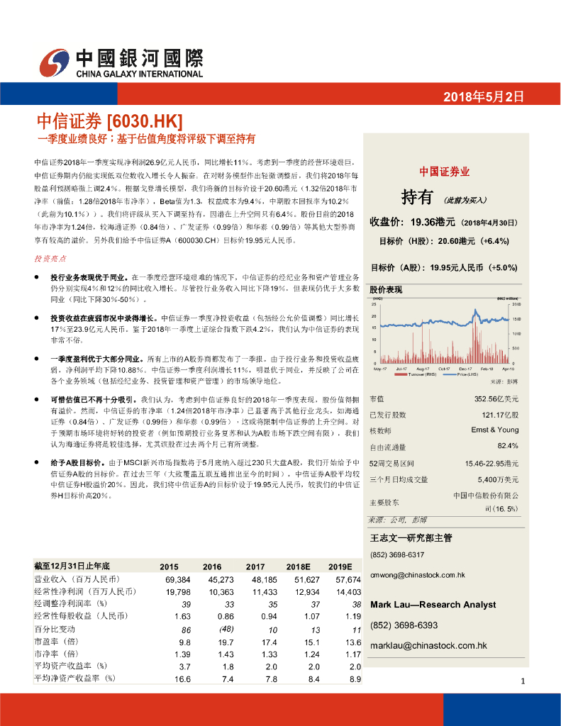 中国银河国际证券：中信证券（06030）港股公司研究报告-一季度业绩良好：基于估值角度将评级下调至持有
