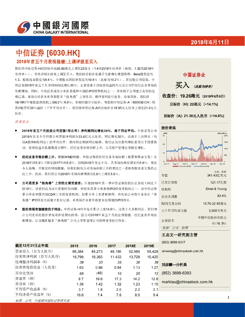 中国银河国际证券：中信证券（06030）港股公司研究报告-2018年首五个月表现稳健；上调评级至买入