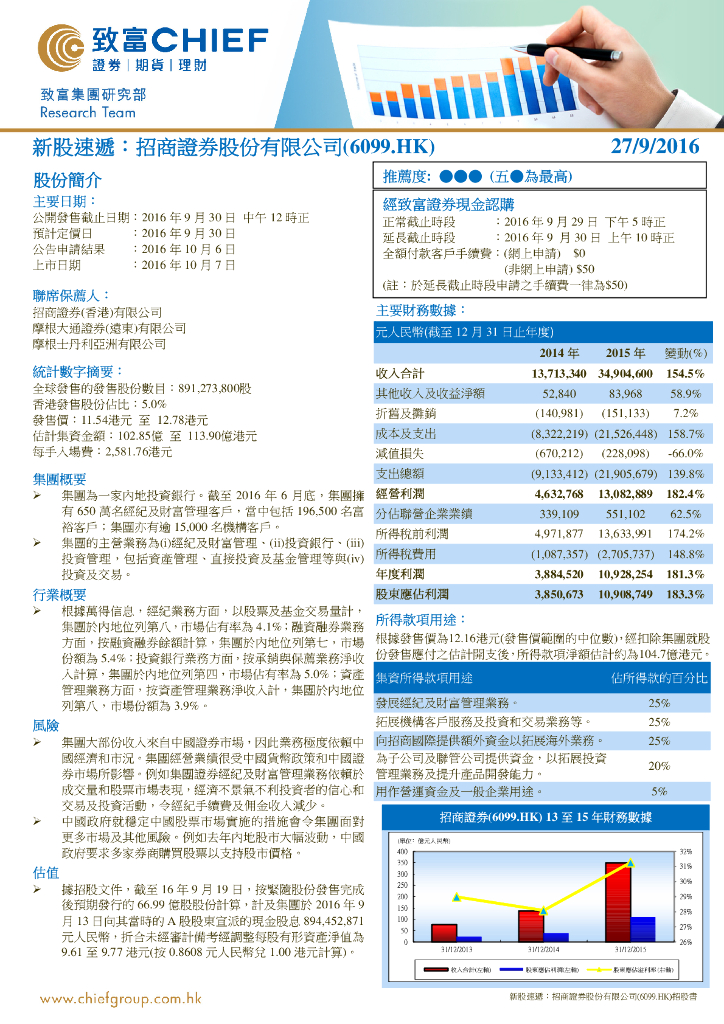 致富证券：新股速递：招商证券股份有限公司