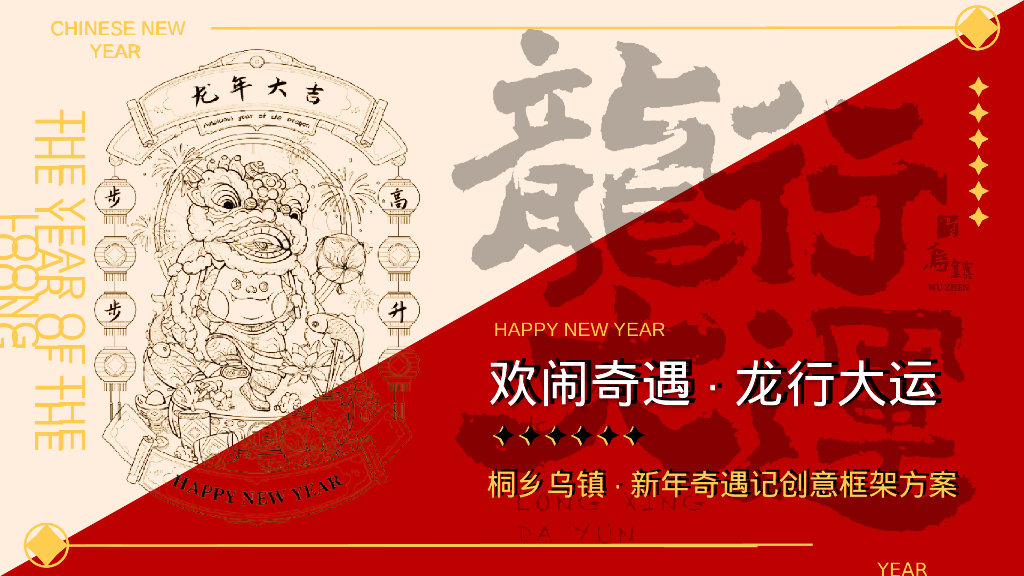 文旅项目新年奇遇记创意“欢闹奇遇·龙行大运”活动策划方案