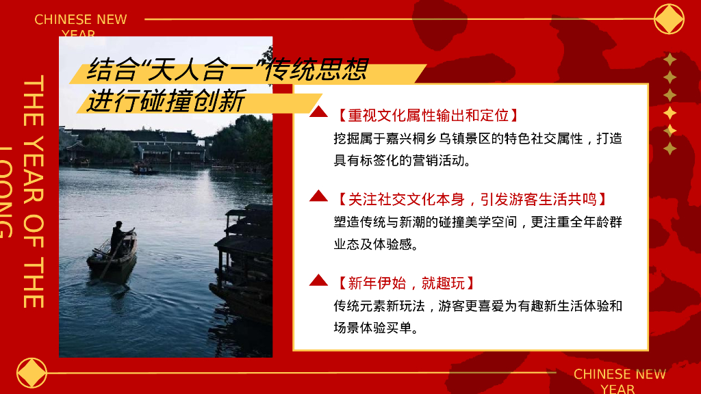 文旅项目新年奇遇记创意“欢闹奇遇·龙行大运”活动策划方案_第3页