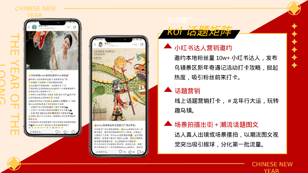 文旅项目新年奇遇记创意“欢闹奇遇·龙行大运”活动策划方案_第6页