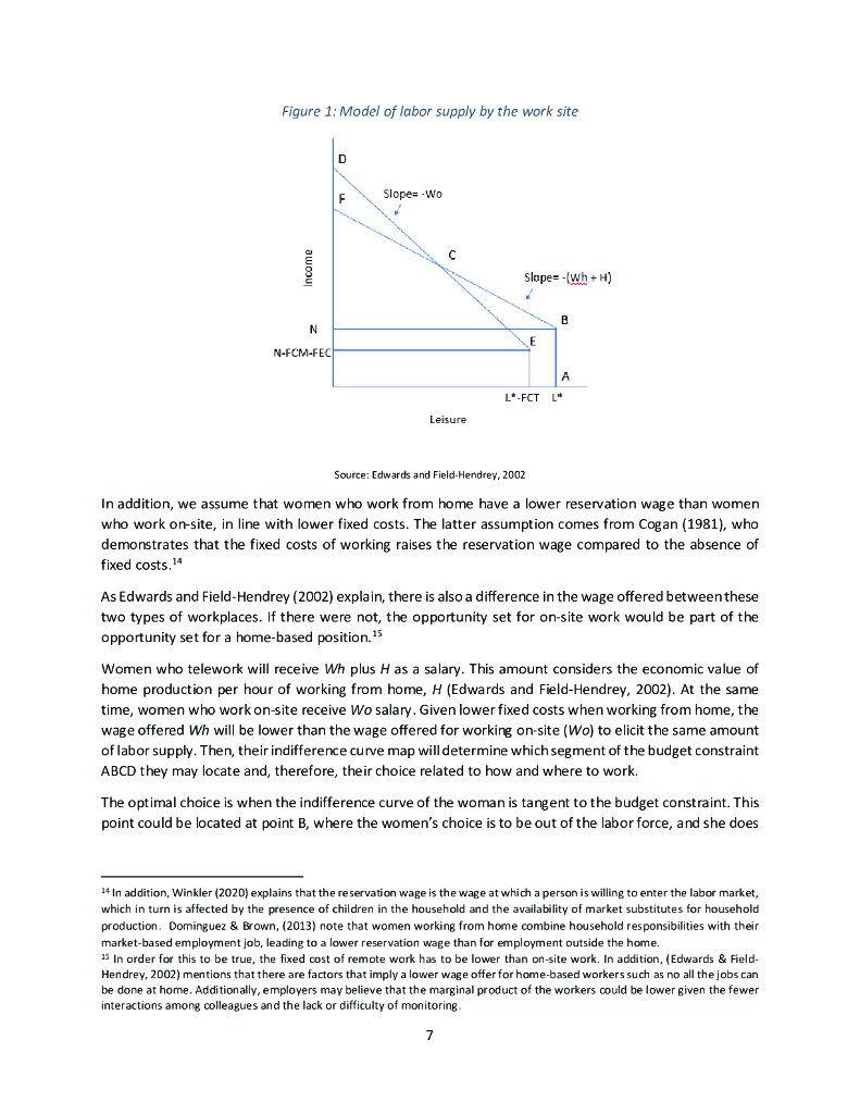 世界银行：远程办公的主要决定因素及其在女性劳动力参与中的作用（英文版）_第9页